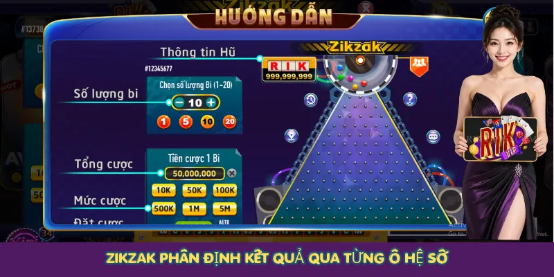 Zikzak phân định kết quả qua từng ô hệ số
